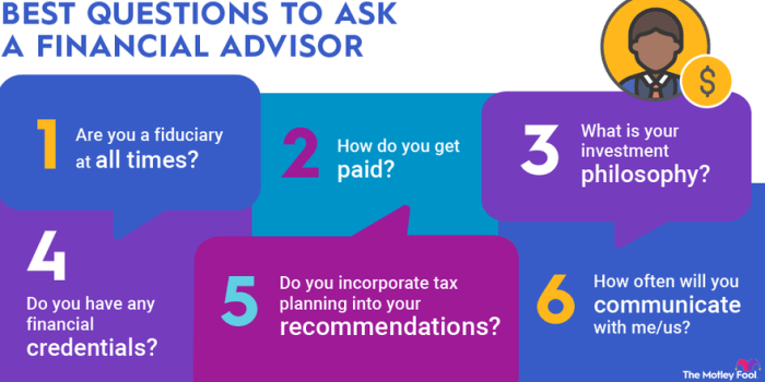 Top Questions to Ask a Financial Advisor | The Motley Fool
