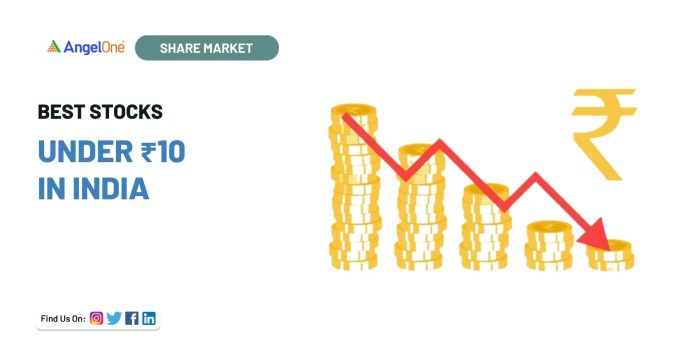 Best Stocks To Invest In For 2024 2025 In India - Janel Jeniece