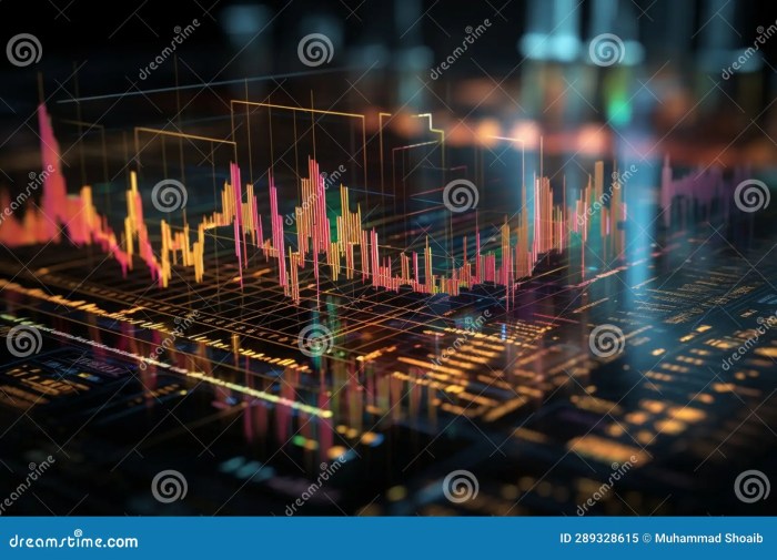 Investment and Trading Decisions Guided by a Dynamic Stock Market Graph ... Investment and Trading Decisions Guided by a Dynamic Stock Market Graph ...