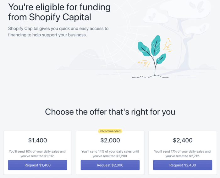 Shopify Capital Review 2022: How It Works, Rates, and More Shopify Capital Review 2022: How It Works, Rates, and More