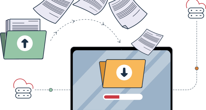 6 steps to build the paperless office of your dreams | TIMIFY