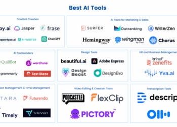 30+ Top AI Tools for Productivity to Ignite Efficiency in 2023!