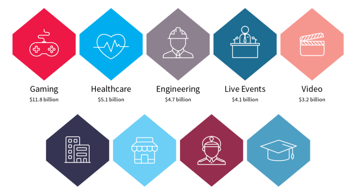 What is the Future of Virtual Reality Technology – NIX United